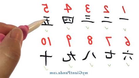 4 中國數字